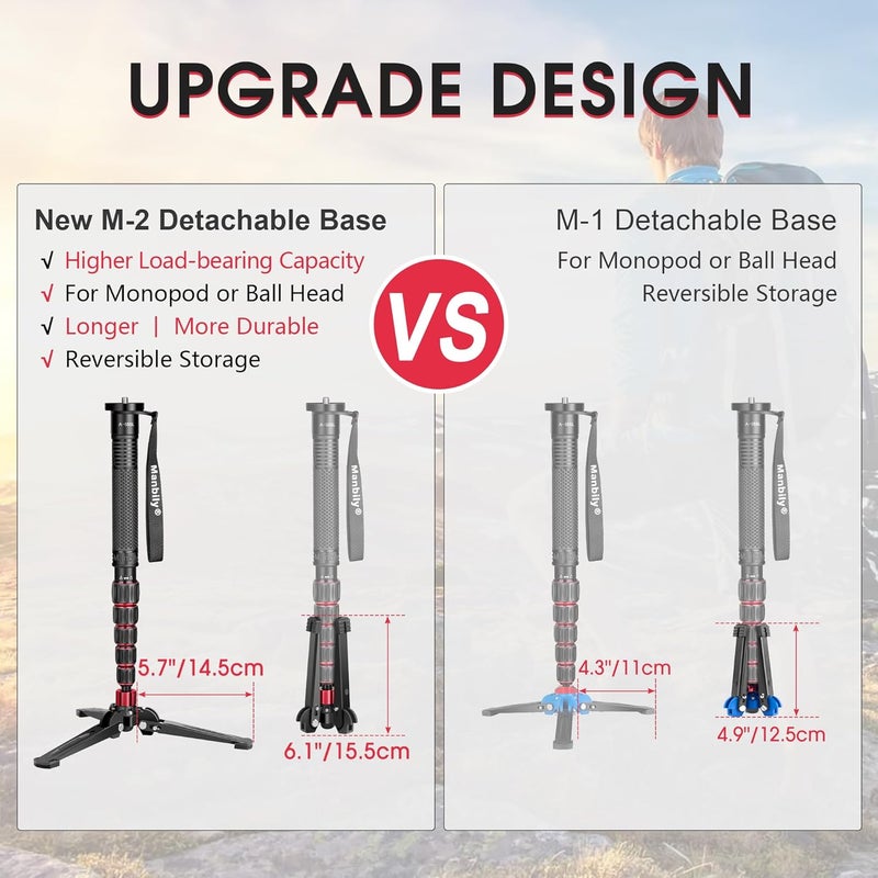 Manbily Mini Tripod Base for Monopods, 3/8" Screw Desktop Tripod with Three Feet, Monopod Stand Support, Travel for Ball Head/Fluid Head DSLR Camera Camcorder, Tilt 20° & Rotate 360° (Red) - Image 2